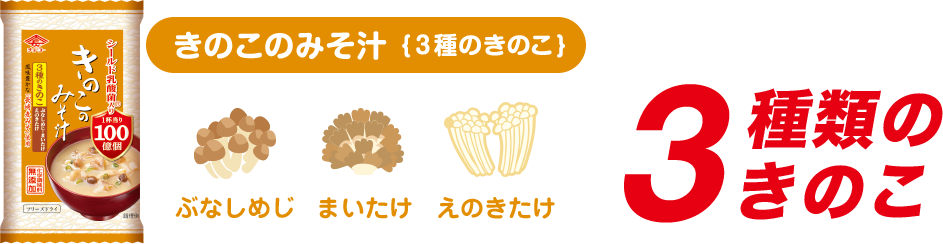 きのこのみそ汁