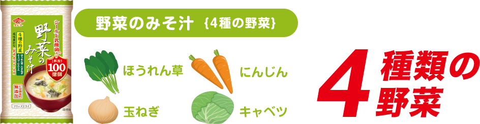 野菜のみそ汁