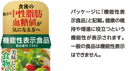 パッケージに「機能性表示食品」と記載。健康の維持や増進に役立つという機能性が表示されます。一般の食品は機能性表示はできません。