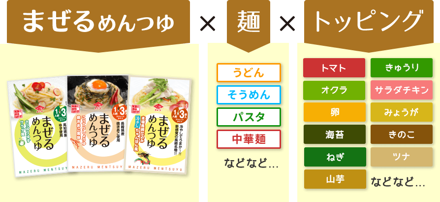 まぜるめんつゆ×麺×トッピング