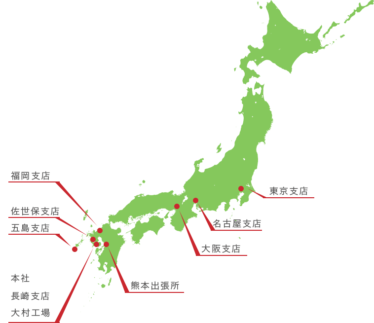 事務所所在地